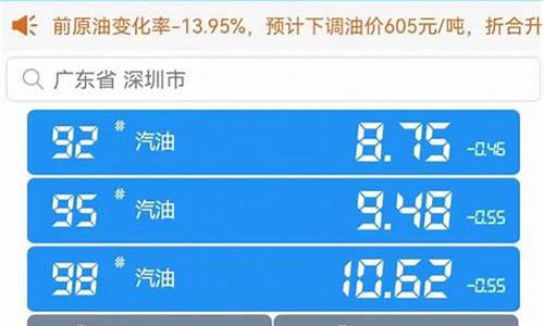 深圳今日油价92和95号汽油价格_深圳今日油价92和95号汽油价格一样吗