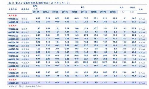 2020年汽油价格表_2020年汽油价格表多少一升