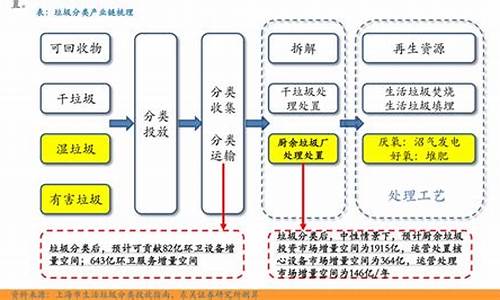 今日大豆油价格最新调整_今日大豆油价格最新调整消息