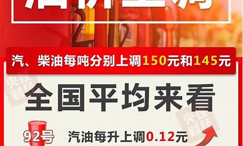 四川油价调整最新消息92汽油价格是多少_四川油价92号汽油价格