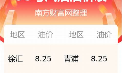 昆明95号油价查询_95号汽油油价多少钱一升今日昆明油价多少钱开