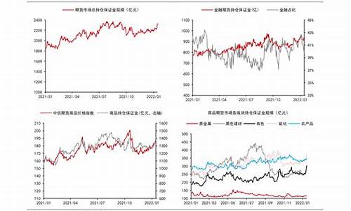 近期油价行情_近期油价调整时间及金额表最新