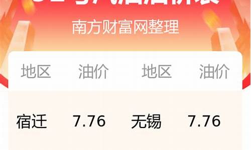 今日油价92汽油价格表最新行情_今日油价92汽油价格表最新行情及价格