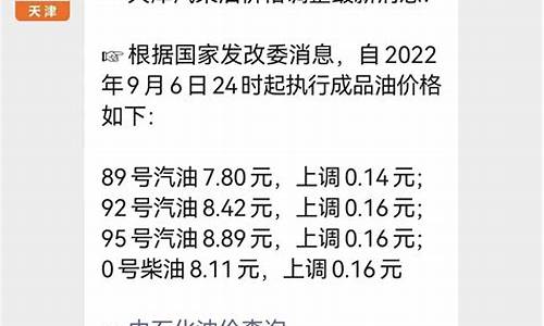 天津市最新油价调整_天津油价调整最新消息油价调整时间最新消息最新