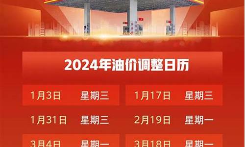 2824年油价调整时间表_21年4月油价调整